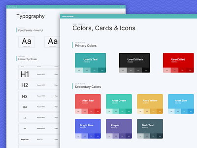 UserIQ Style Guide design system style guide ui guide visual style guide