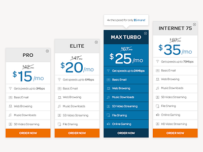 Pricing Grid