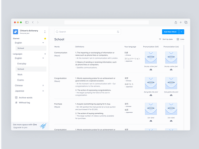 Dictionary - Dashboard clean dasboard design dictionary english language learn learning minimal ui web word