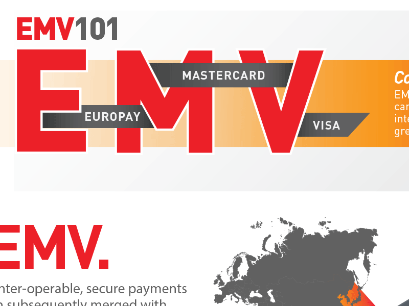 Mastercard EMV Infographic america credit card data emv europe grey info graphic infographic orange red united states