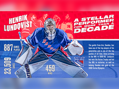 Henrik Lundqvist Infographic design digital digital art hockey infographic rangers sports