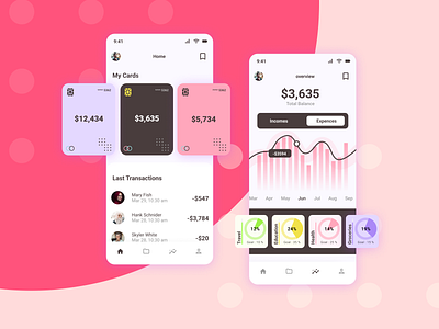 Quirky Finances design figma fintech ui