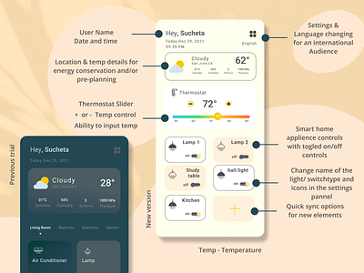 Smart weather homes figma smart home thermostat ui