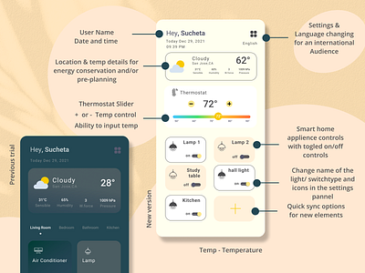 Smart weather homes