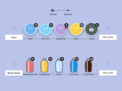 Office drinks cooler app branding design icon logo office drinks cooler sketch software ui ux vector web