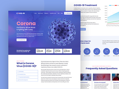 Corona Virus Informational Landing Page coronavirus covid-19 covid19 landing page landing page design photoshop webdesign website design wordpress