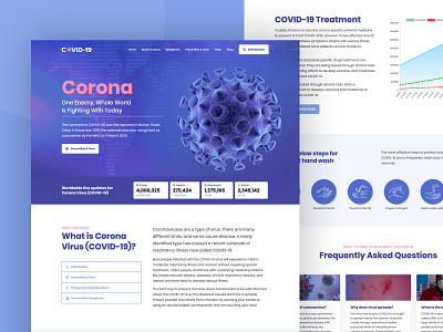 Corona Virus Informational Landing Page