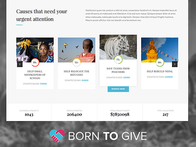 Born To Give - Campaigns charity donate donation foundation fund fundraising kids ngo non profit nonprofit organization school