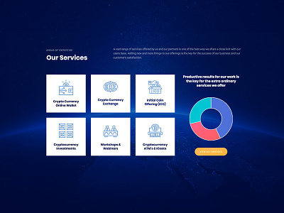 Services bitcoin cryptocurrency services ui web web design