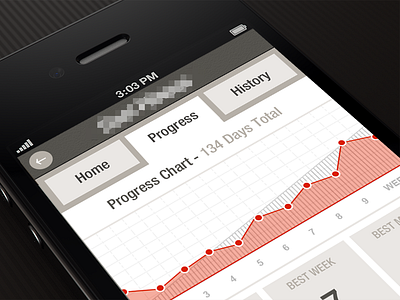 Simple tab design. chart fitness graph history mobile progress tabs