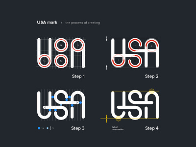 USA Process of creating branding identity font type grid grids letter letters logo logotype mark monogram letterform process creating usa us america