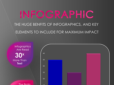 Infographic Study design graphic design icon illustration imp infographic typography ui vector