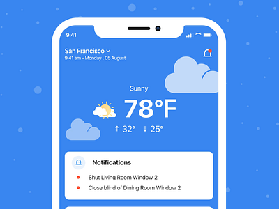 Weather App Concept UI Design | Appinventiv adobe after effects animated animation app app design application dailyui design mobile mobile app motion design nature ui ui design ux ux design