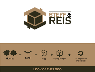 STEFF&REIS graphic design home house invest logo logo design real estate reis steff