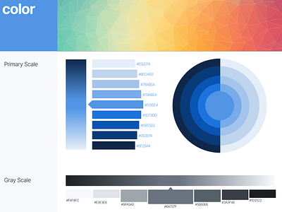 Desktop Style Guide