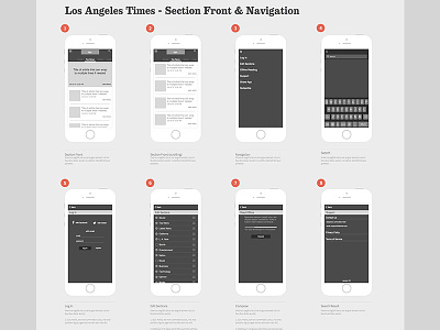 LA Times App - Navigation And Sections app app design ios mobile user experience user flow ux wireframes