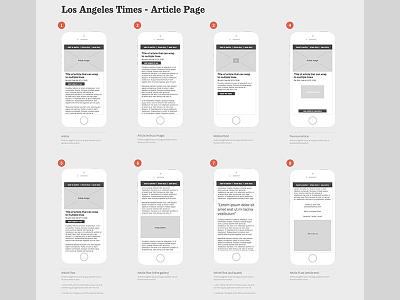 LA Times App - Article Page app app design ios mobile user experience user flow ux wireframes