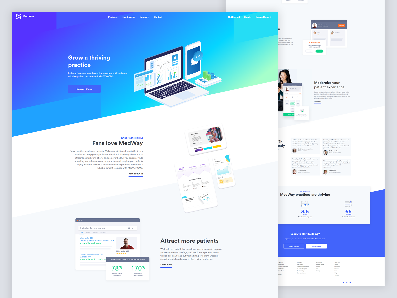 MedWay - SaaS Landing Page Concept by Milan Manandhar on Dribbble