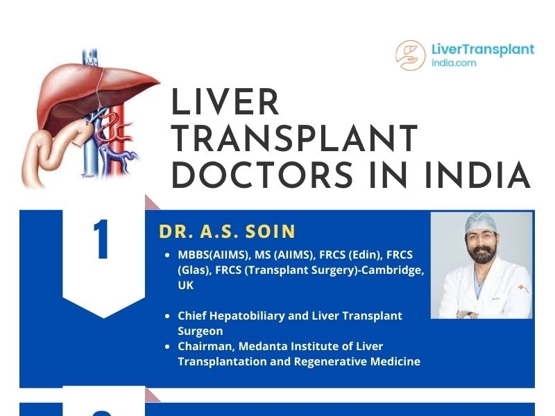 Affordable Liver Transplant Doctors in India by Liver Transplant India ...