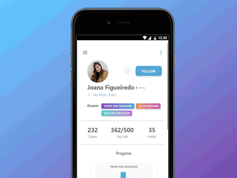 Daily UI #006 - User Profile adobe photoshop cc adobexd career daily 100 learning ui user profile