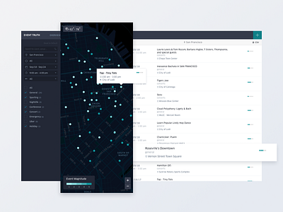 Event Truth context data visualization event truth events explore marketplace platform tools uber uber design