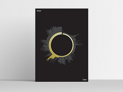 Maze [Uber Platform Experience Poster Series] abstraction art celebration data data visualization minimal modernism modernist posters print product simple visualization