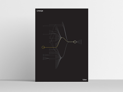 Lineage [Uber Platform Experience Poster Series]