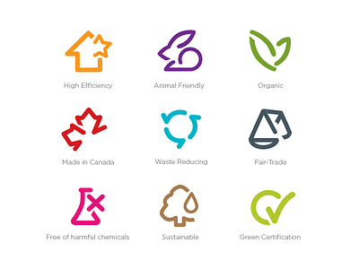 Ethics icons for terra20 products color eco ethics icon iconography retail