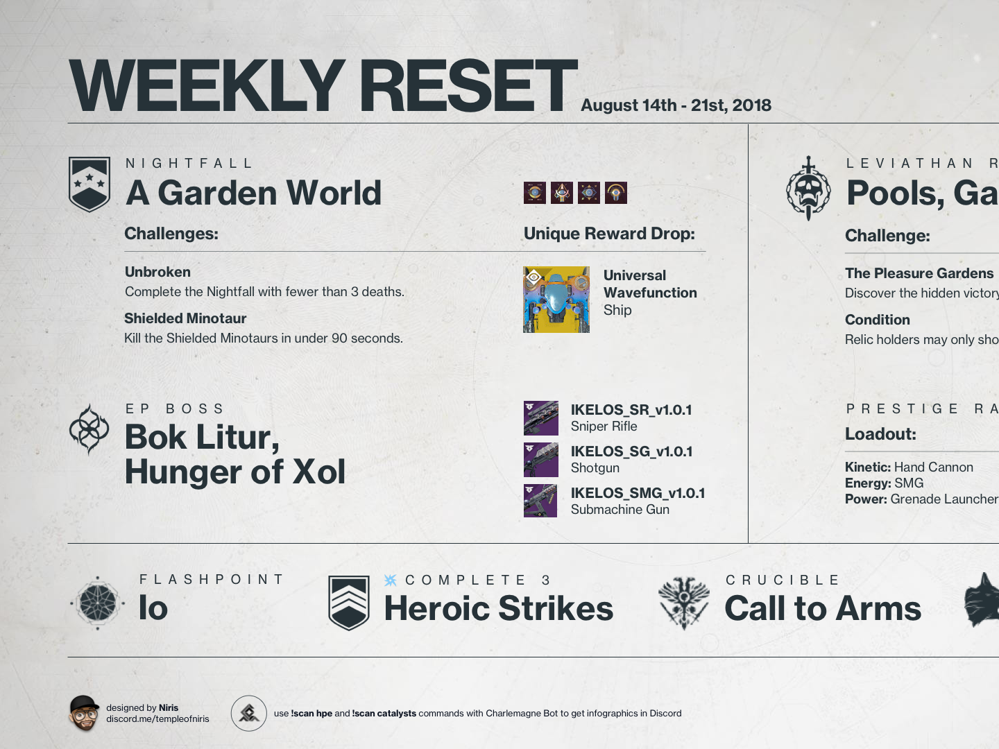 Destiny 2 Weekly Reset Infographic by Nic Regis on Dribbble