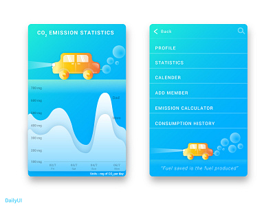 Co2 Emission statistics - DailyUI blue car challenge co2 emission concept daily ui dailyui day018 statistics ui user experience ux