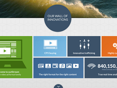 Wall of Innovations api custom data format icon innovation live data logo player real time video wall