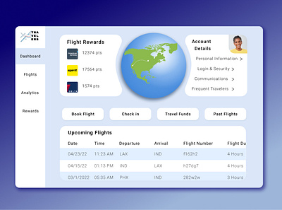 Analytics Chart airlines branding centralized information daily ui daily ui challenge design design an analytics chart desktop flights illustration ui ux