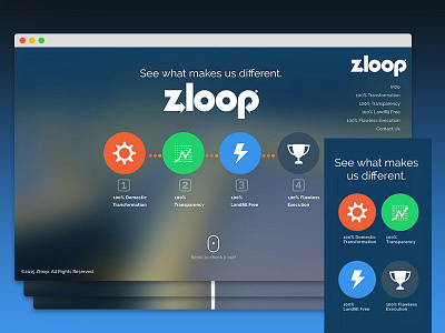 Zloop It Web design mobile responsive ui ux website