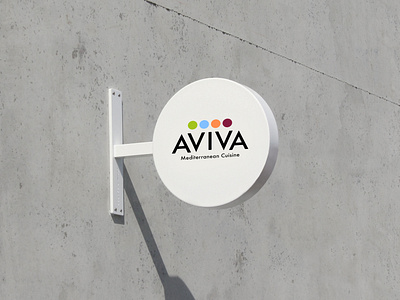 Aviva - Exterior Signage