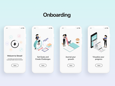 Onboarding Screens | Habit Tracker app appdesign dailyui design figma figmadesign habit tracker homepage onboarding tracking ui ui screens uidesign user interface uxdesign