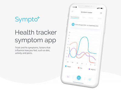 Sympto Health Mobile App UI UX application behance project clear design histogram ios iphonex mobile mobile app mobile app design mobile design modern mongato symptom tracker ui uiux ux