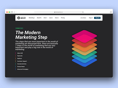 Marketing App Ui Design design graphic design logo ui ux ux design web design