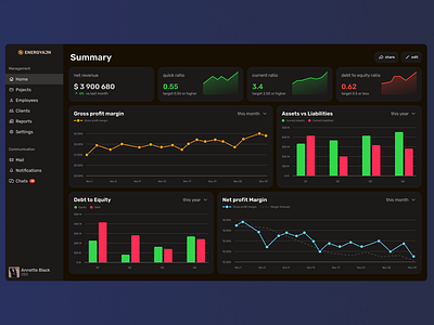 EnergyAJN Admin Dashboard app design graphic design logo typography ui ux vector