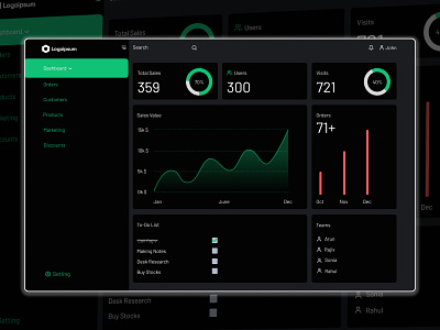 Personal Finance Tracker Dashboard dashboard design finance finance report growth report investment landing page mock up pie chart portfolio dashboard sales stocks ui ui design web design