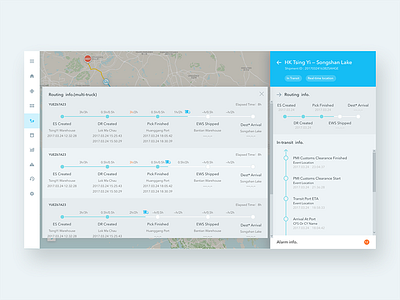 Routing information web