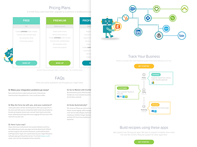 App Integartions Landing Page blue branding graphics green illustration integrations landing page mascot robot ui ux web
