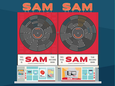 Toronto Landmarks # 2: Sam The Record Man illustration landmark