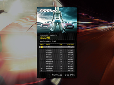 Leaderboard - Need for Speed 019 dailyui uidesign uiux