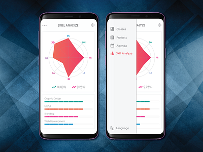 Statistics ui uidesign