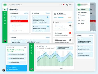 Pitch dashboard design blue chart clean contact contactperson dashboard documents environment faq garbage green milieu news overview vertical menu vertical navigation waste