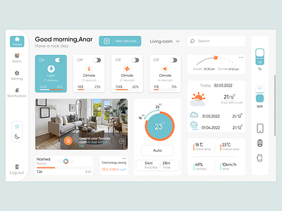 Smart home dashboard app design ui ux web