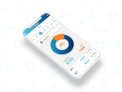 Phoenix mobile app - Store revenue report blue chat design gradient iphonex iphone x material message message box mobile mobile app ui