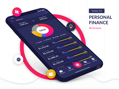 Personal finance v2.0- FREE download analytics chart graph iphone x iphonex login menu mobile profile reports transactions vietnam