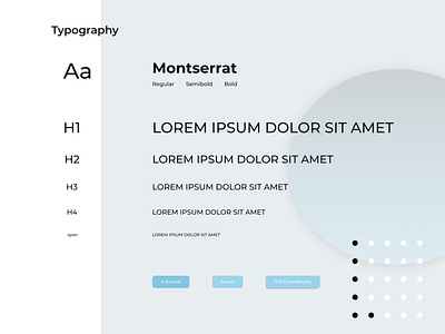 Re-design design ui ux