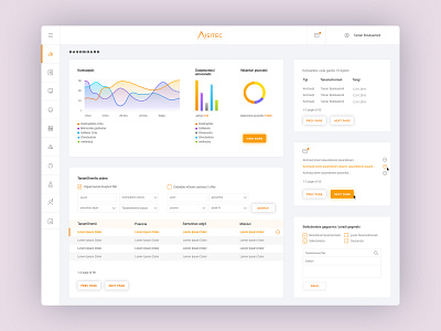 System UX UI design for AISITEC (2017)